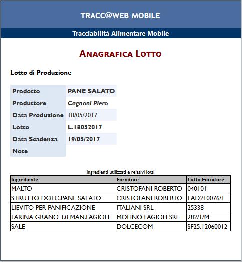 Lotto 157